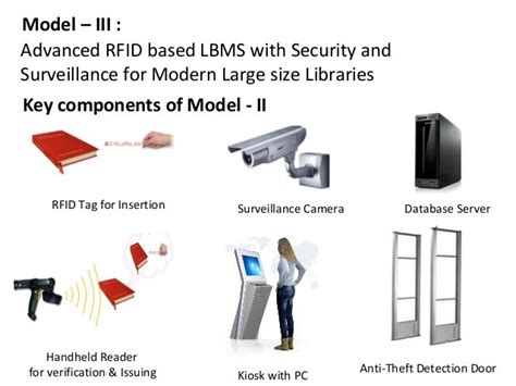 rfid tag powerpoint|rfid in library management system.